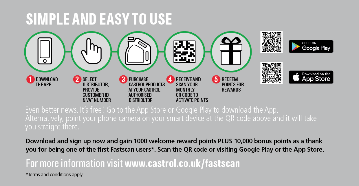 Castrol launches new app to reward and support independent workshops